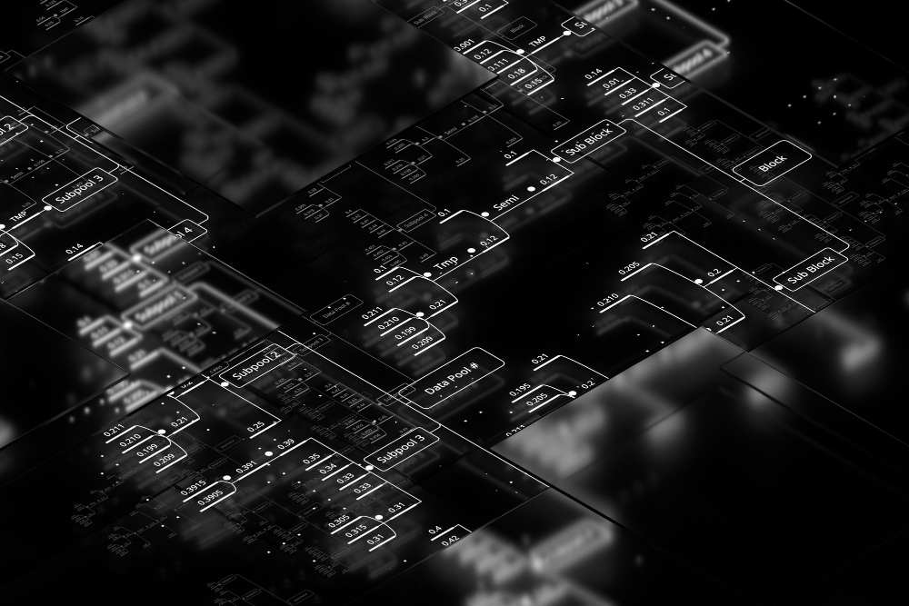 What Is the Most Secure Way to Share Passwords with Employees? 5 1073