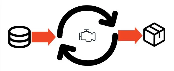 How to Prep for a Smooth Q4 With Smarter Data Workflows 6 data agile engine1 qk1l98csskyu6dqpv0gccl6sikqy38uyu1pi3752n0.jpeg